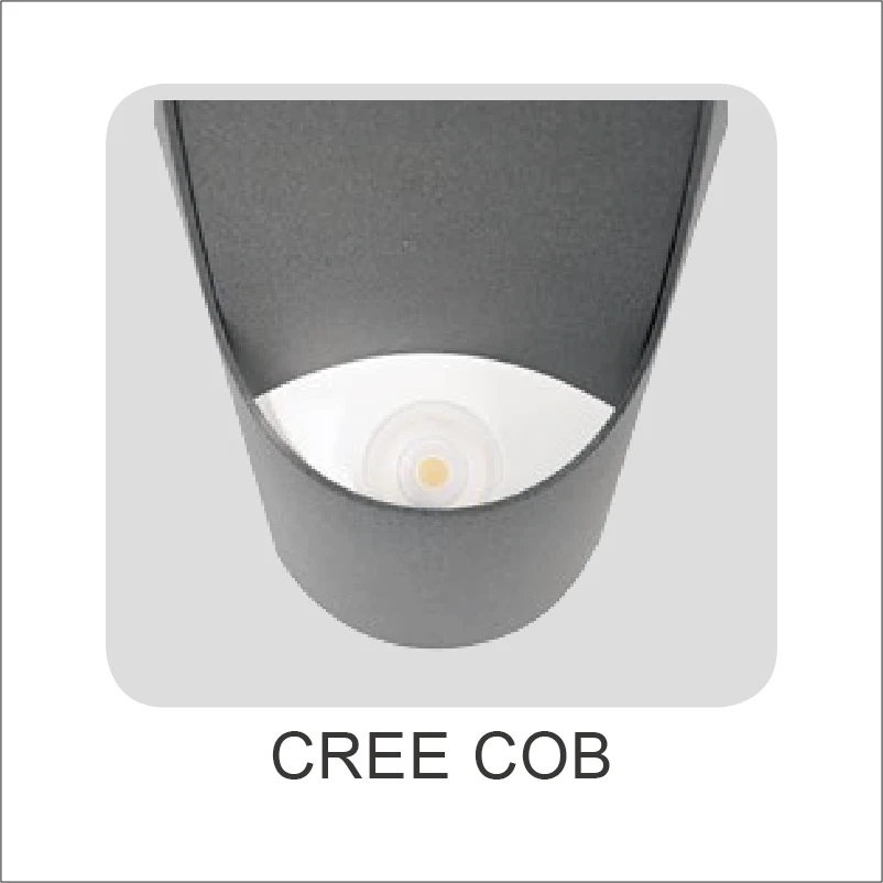 DLW-LED-061-04 DLW-LED-061-04