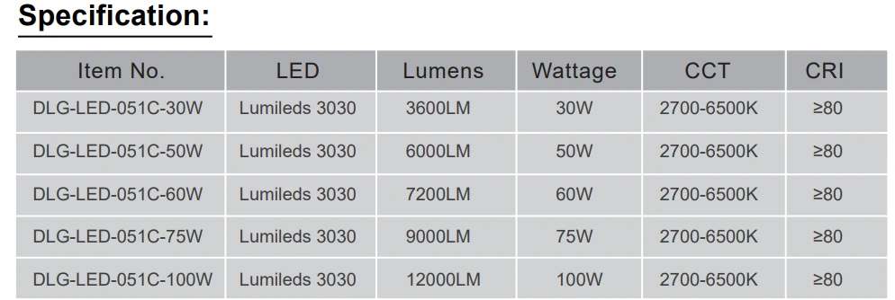 DLG-LED-051C SPEC